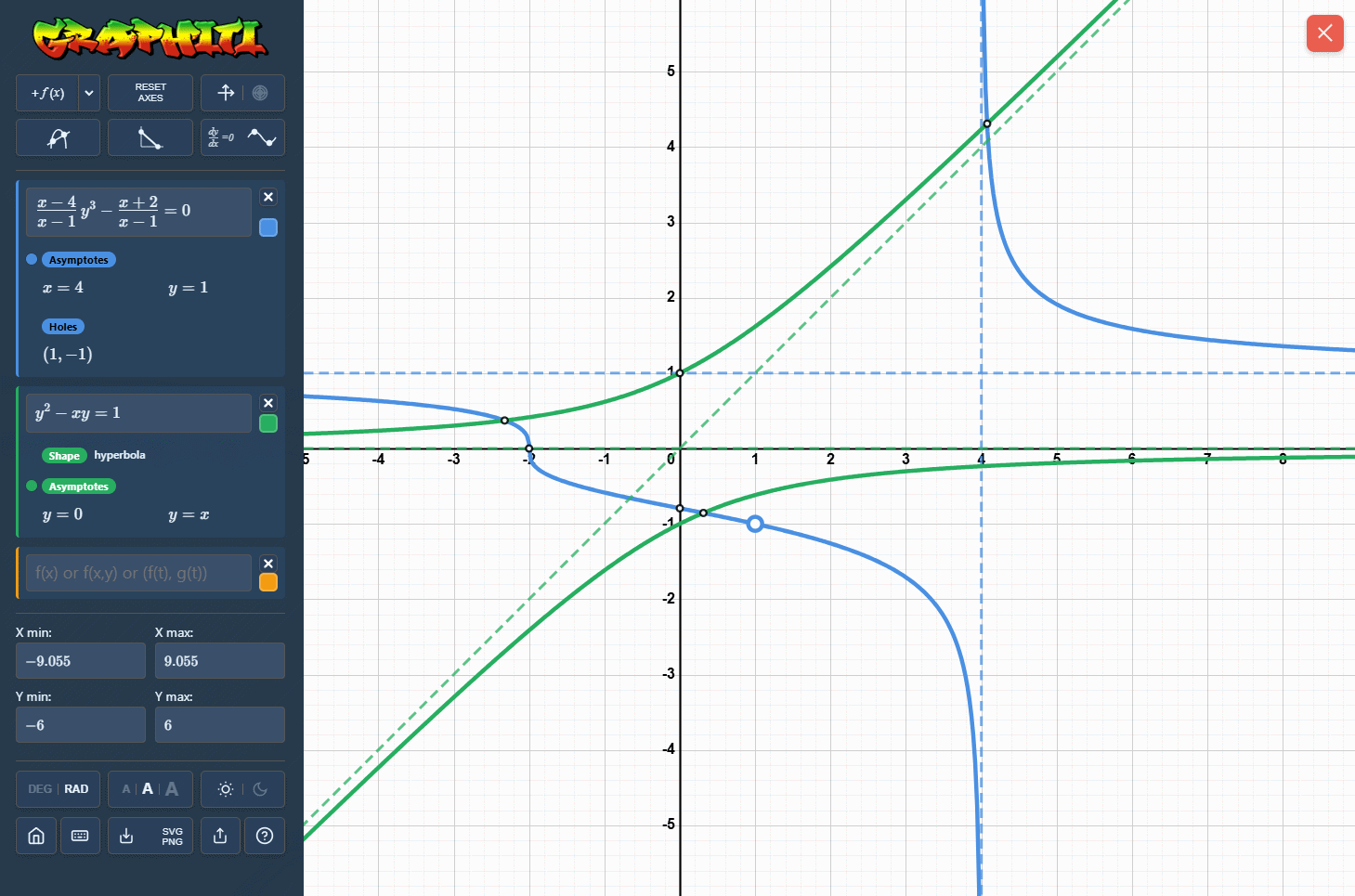 Graphiti plotting implicit equations and conics