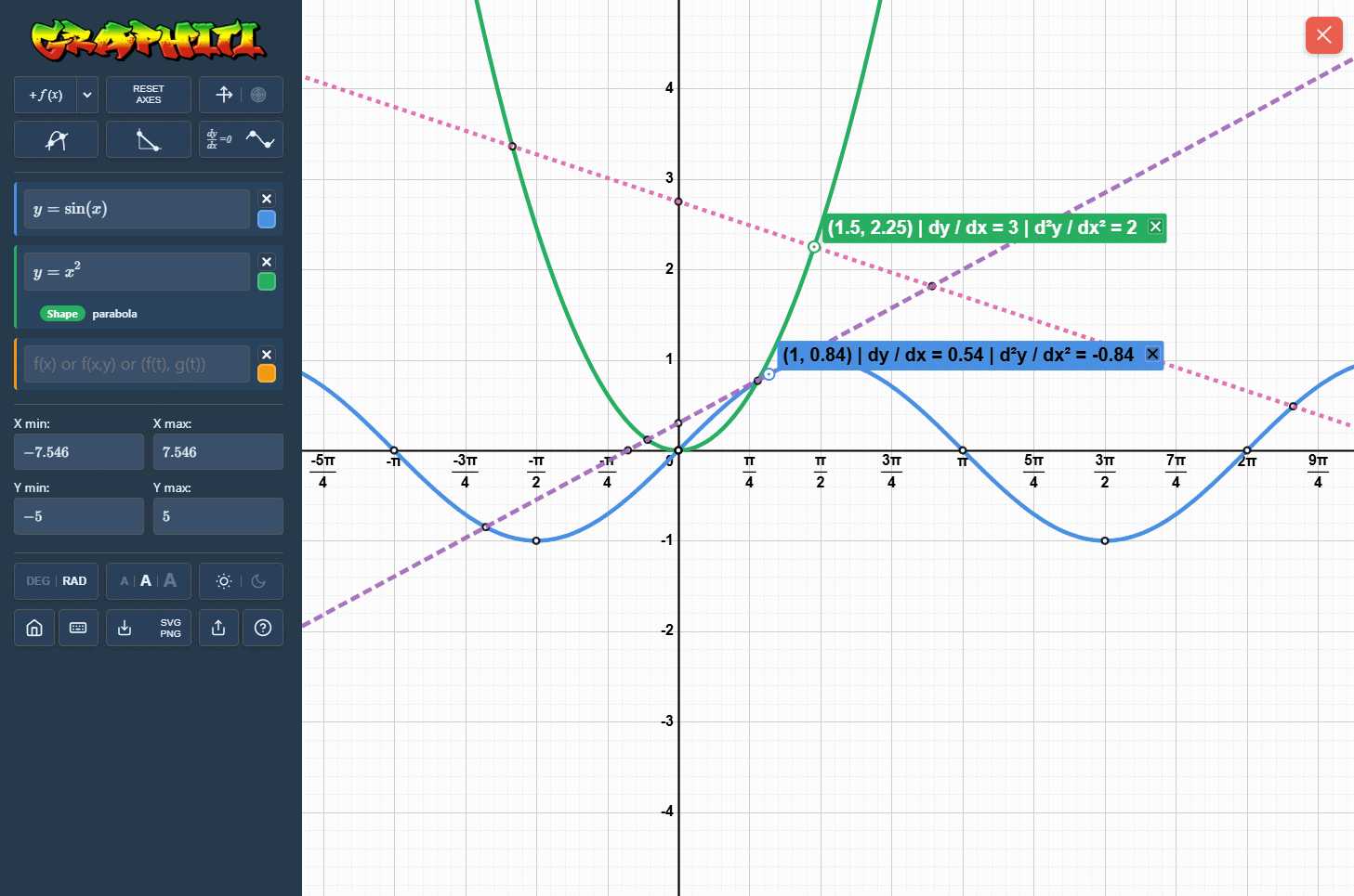 Graphiti showing draggable tangent and normal markers with calculus badges